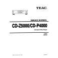 TEAC CD-Z5000 Service Manual
