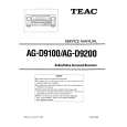 TEAC AG-D9200 Service Manual