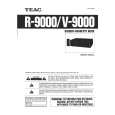 TEAC R9000 Owners Manual