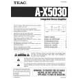 TEAC A-X5030 Owners Manual