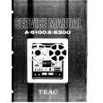 TEAC A6100 Service Manual