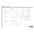 TEAC DV-10D Circuit Diagrams