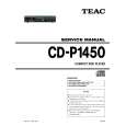 TEAC CD-P1450 Service Manual
