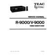 TEAC V9000 Service Manual
