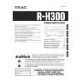 TEAC RH300 Owners Manual