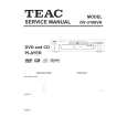 TEAC DV-3100VK Service Manual