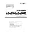 TEAC AG-V8500 Service Manual