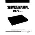 TEAC RX9DBXUNIT Service Manual