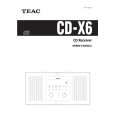 TEAC CD-X6 Owners Manual