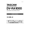 TEAC DV-RA1000 Owners Manual