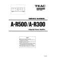 TEAC A-R300 Service Manual