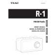 TEAC R-1 Owners Manual