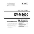 TEAC DV-M5000 Service Manual
