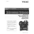 TEAC X2000M Owners Manual