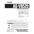 TEAC AG-V8520 Owners Manual