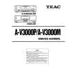 TEAC A-V3000P Service Manual