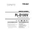 TEAC PL-D100V Service Manual