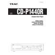 TEAC CD-P1440R Owners Manual