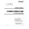 TEAC A-X3000 Service Manual