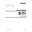 TEAC D-T1 Service Manual