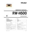 TEAC RW-H500 Service Manual